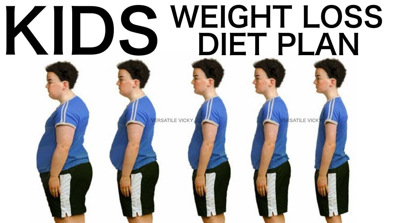 Kids Weight Loss Diet | Children Diet Plan