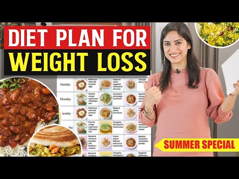 Weight Loss Diet Plan in Hindi | Summer Special by GunjanShouts